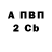 ГАШ Изолятор WhiteAmethyst
